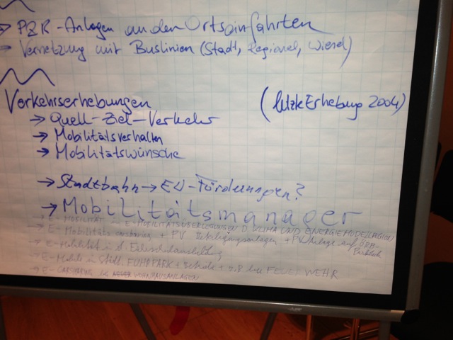 Flipchart1