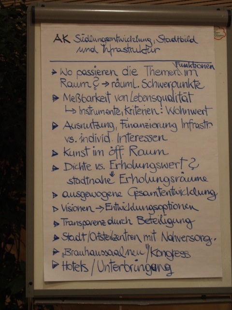 Flipchart3